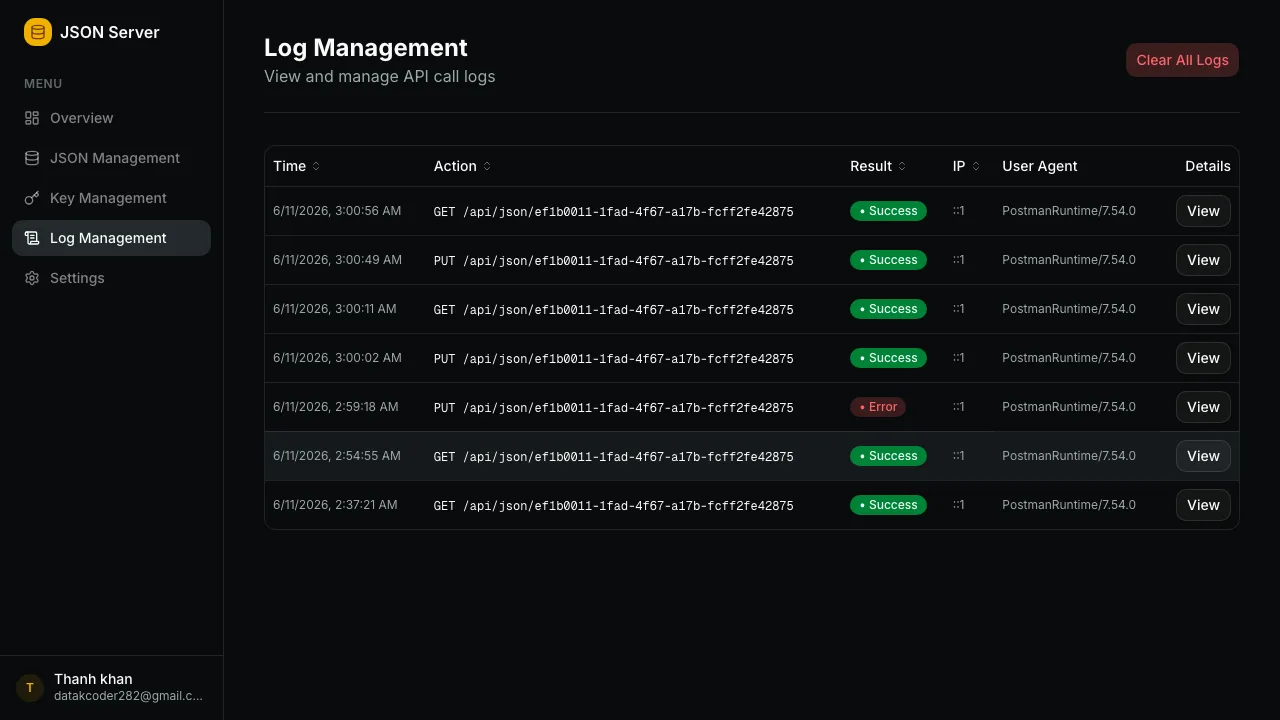 Access logs