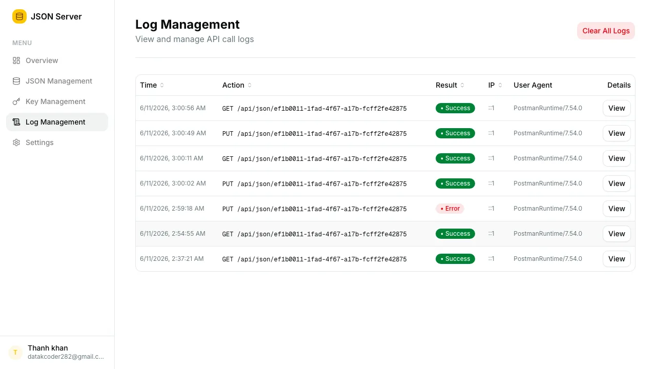 Access logs